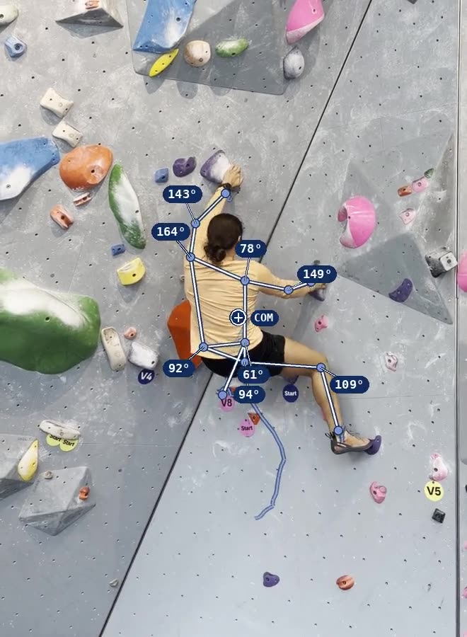 A climber with Trace's tracked skeleton and center of mass drawn on her
